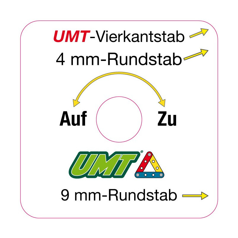 Aufkleber für den UMT-Klemmkopf (rot)